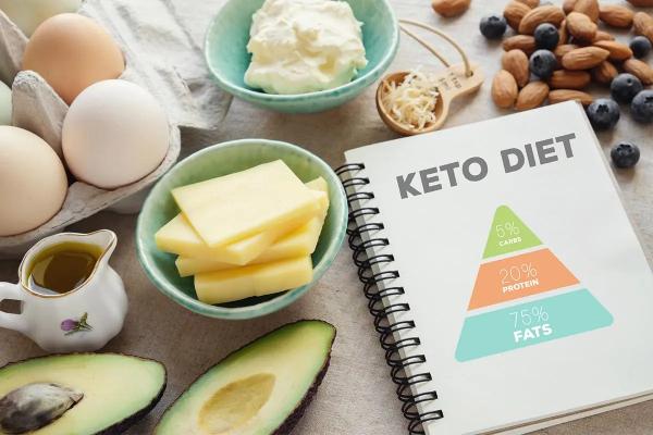 Как перейти на кето-диету: что есть и что пить. Почему кето-диета полезна при хронических заболеваниях